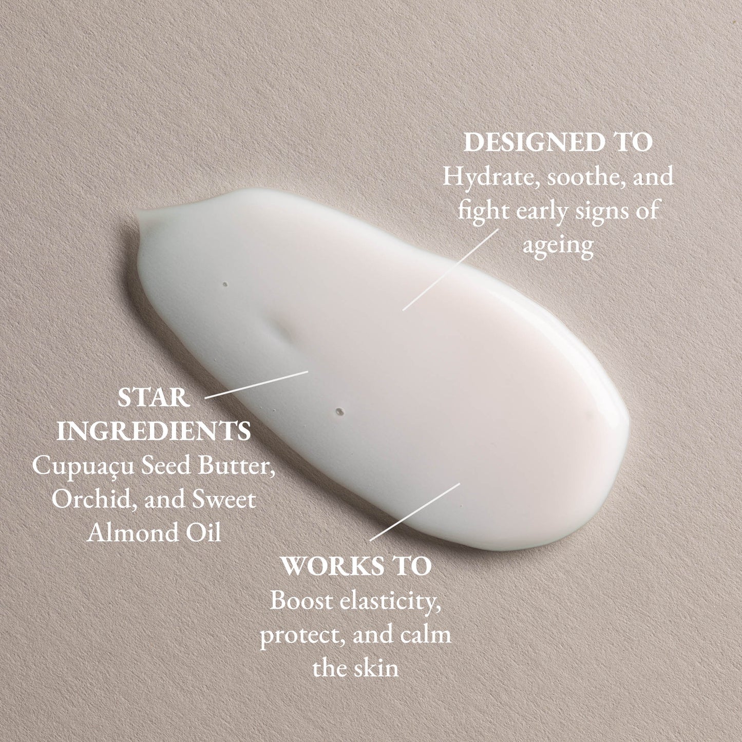 Firming Body Moisturiser