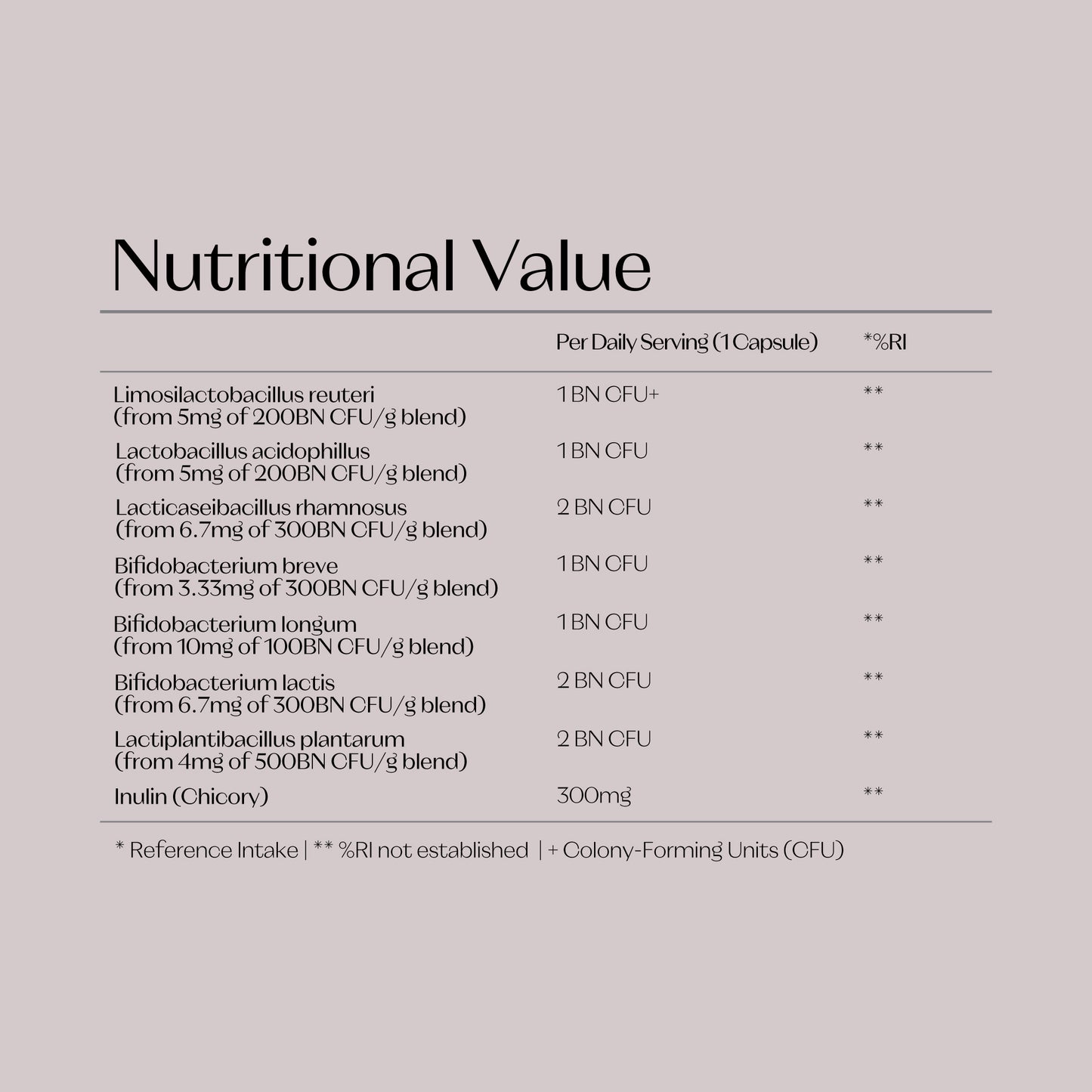 Probiotic Inner Balance Complex