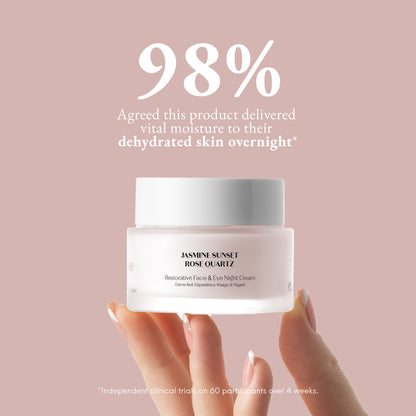 Restorative Face & Eye Night Cream