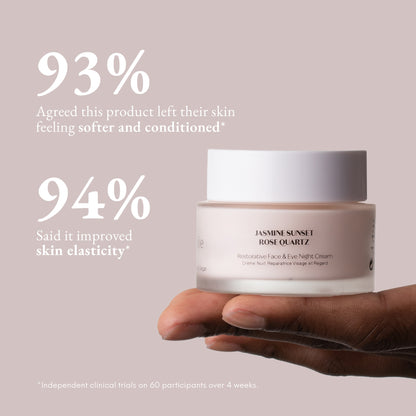 Restorative Face & Eye Night Cream