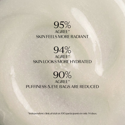 Koyu Halkalar Rahatlatıcı ve Canlandırıcı Göz Serumu