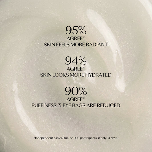 Koyu Halkalar Rahatlatıcı ve Canlandırıcı Göz Serumu