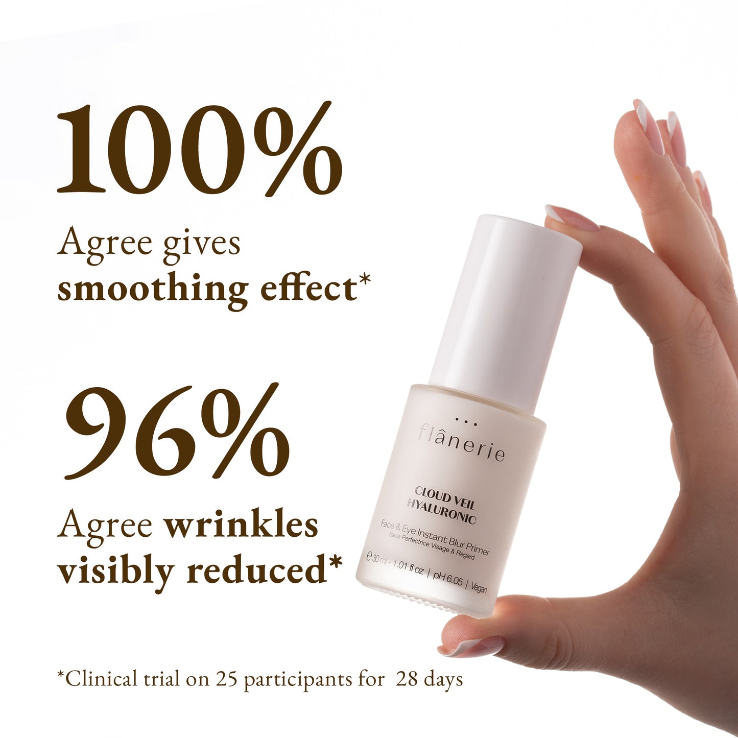 Face & Eye Instant Blur Primer