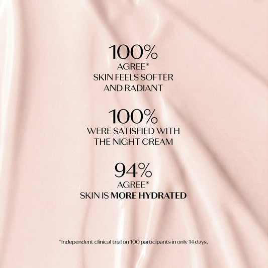 Restorative Face & Eye Night Cream