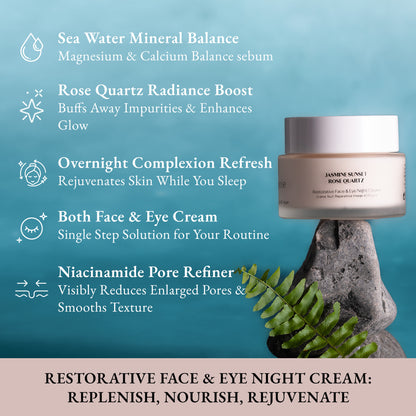 Restorative Face & Eye Night Cream