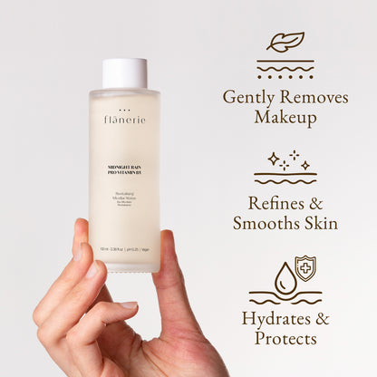 Revitalising Micellar Water
