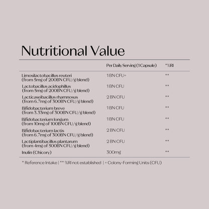 Probiotic Inner Balance Complex